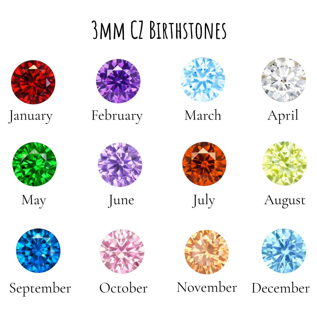 Custom Birthstone Necklace